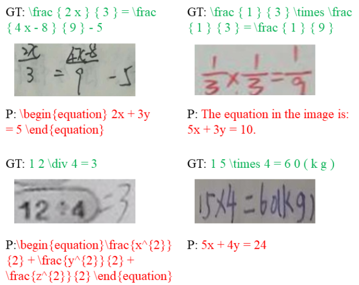 Examples of failed Handwritten Mathematical Expression Recognition