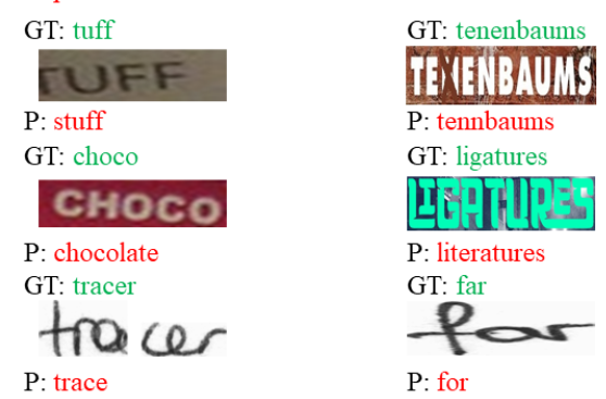Examples of failed Text Recognition